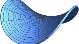 Innovazione, arrivano nuovi materiali programmabili