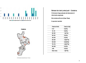 Bolletino-sorveglianza-integrata-COVID-19_12-marzo-2020_appendix