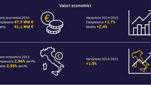 Italia-Creativa-seconda-edizione-3