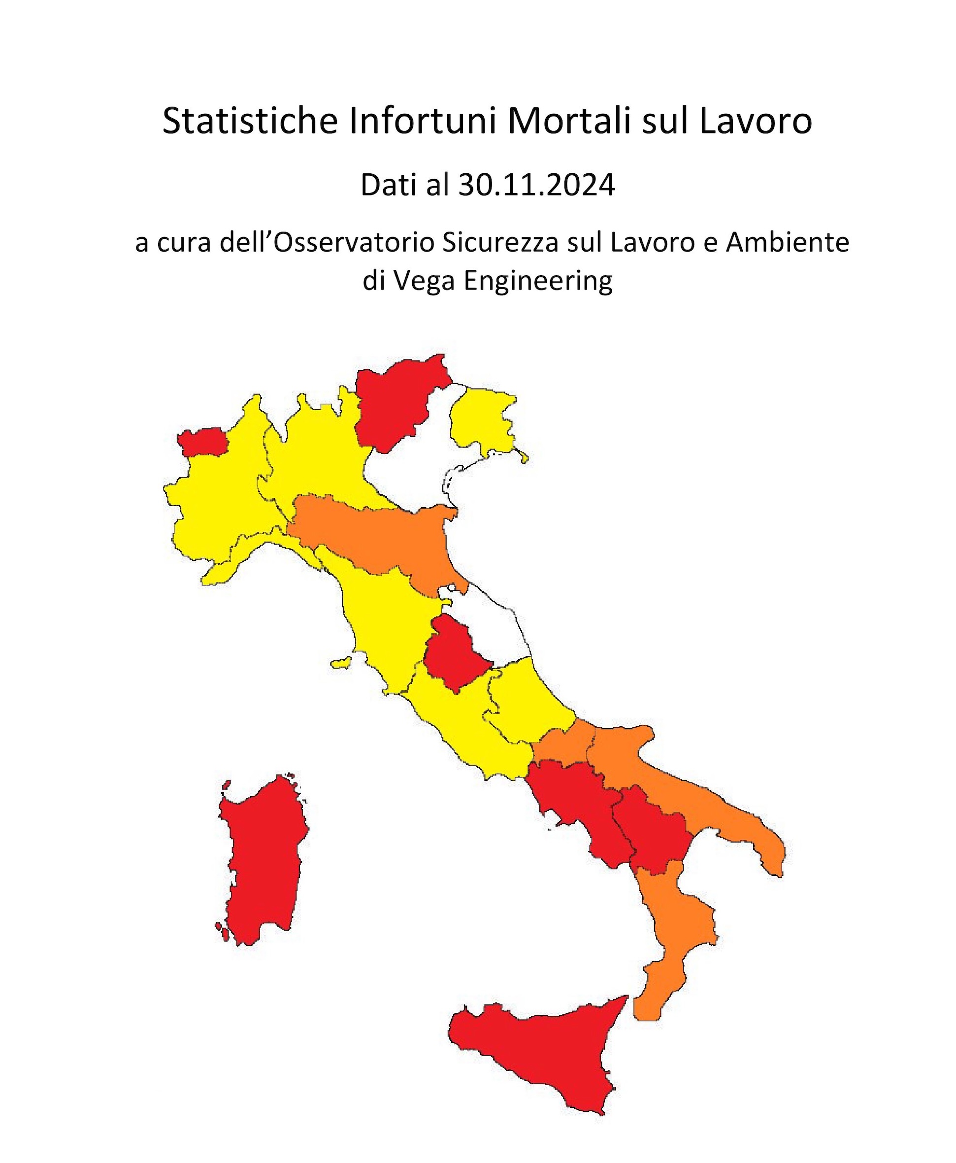 statistiche-infortuni-sul-lavoro-e-incidenze-sulla-popolazione-occupata-dei-morti-sul-lavoro-dellosservatorio-sicurezza-sul-lavoro-e-ambiente-vega-engineering-al-30-11-24