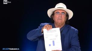 Al Bano a Cartabianca: "Ecco la mia bolletta, aumento assurdo"