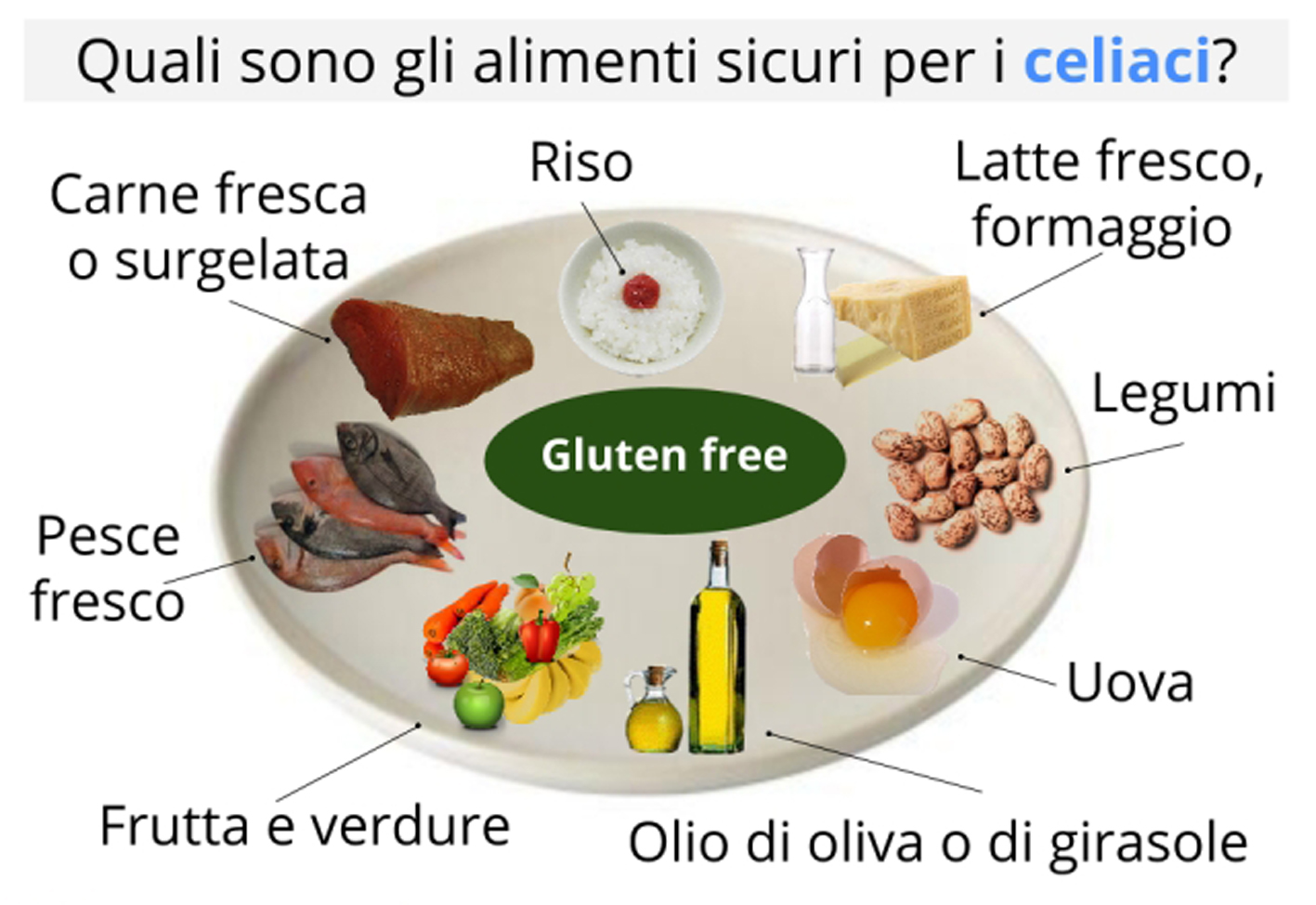 alimenti-per-celiaci_640x480