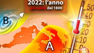 Caldo da Natale a Capodanno, 2022 anno record per meteo Italia