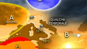 Caldo senz'afa e con qualche acquazzone: torna l'estate 'di una volta'