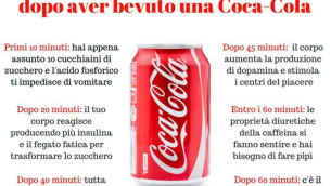 cocacola_ora_dopo-615x516