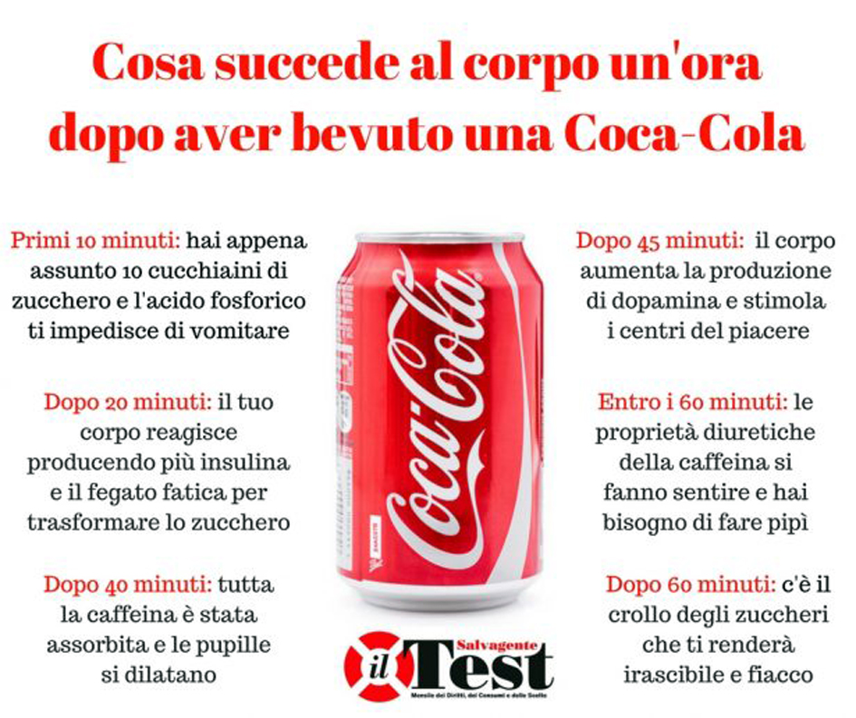 cocacola_ora_dopo-615x516