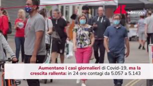 Covid oggi Italia, rallenta la crescita dei contagi