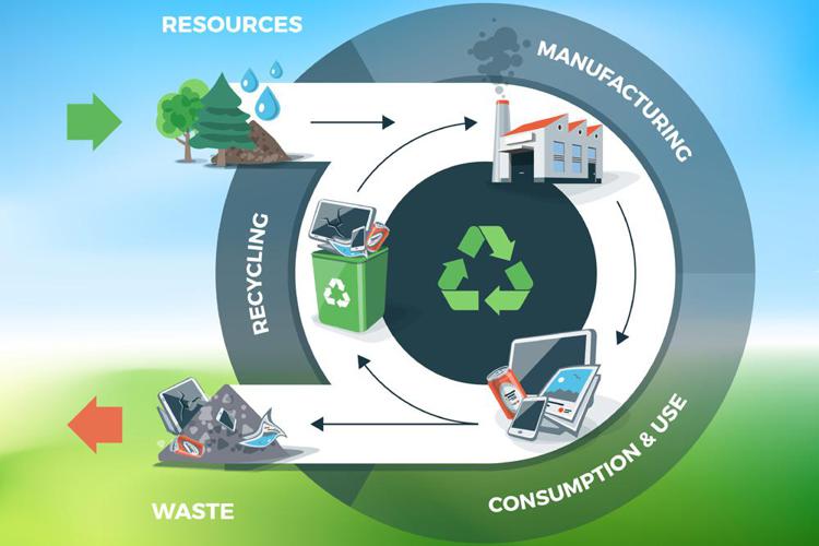 Economia circolare e transizione energetica, ruolo guida consorzi ambientali