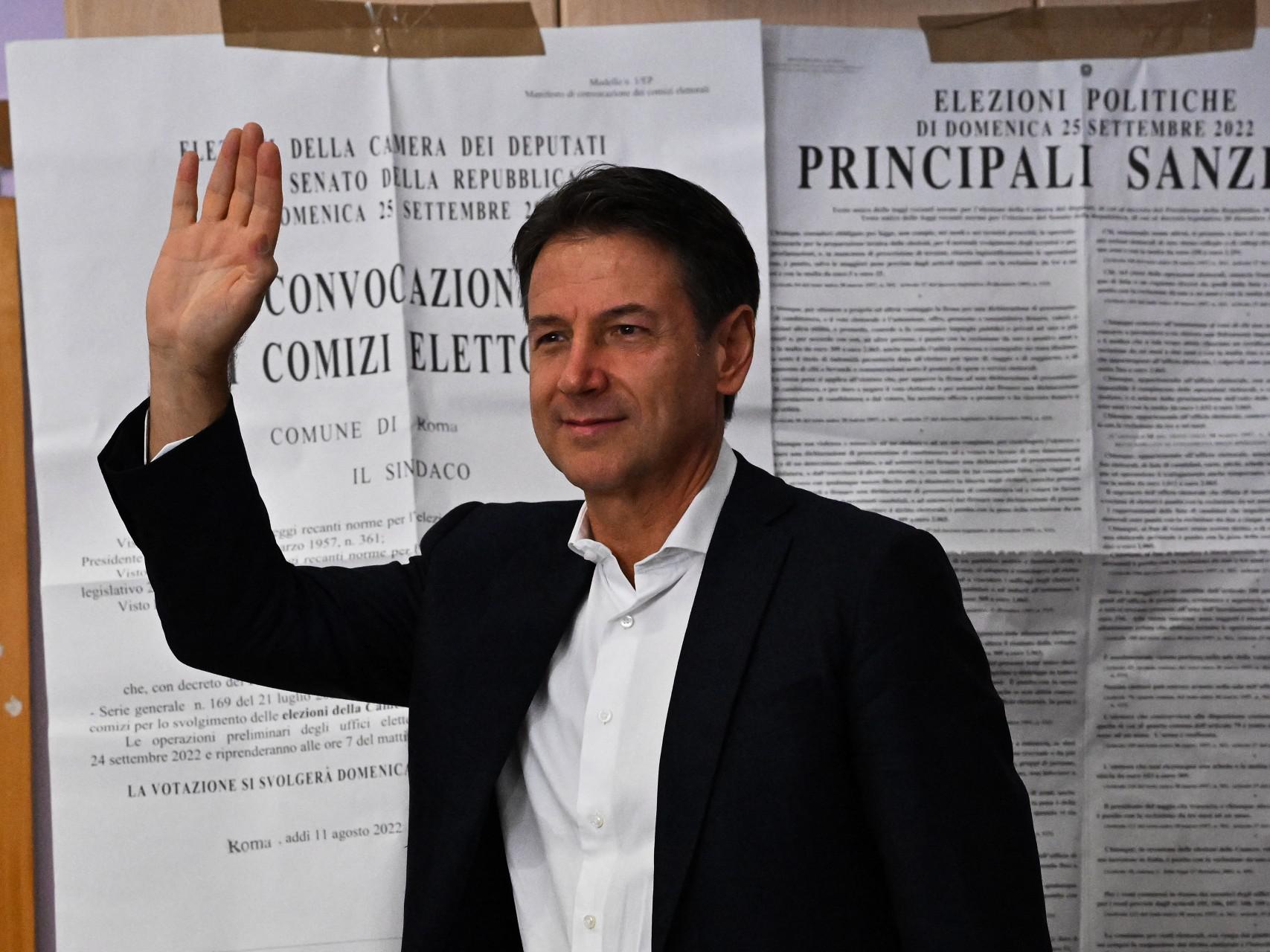 Elezioni 2022, Conte tiene e tallona Pd: 'resuscita' M5S e sfiora 16%