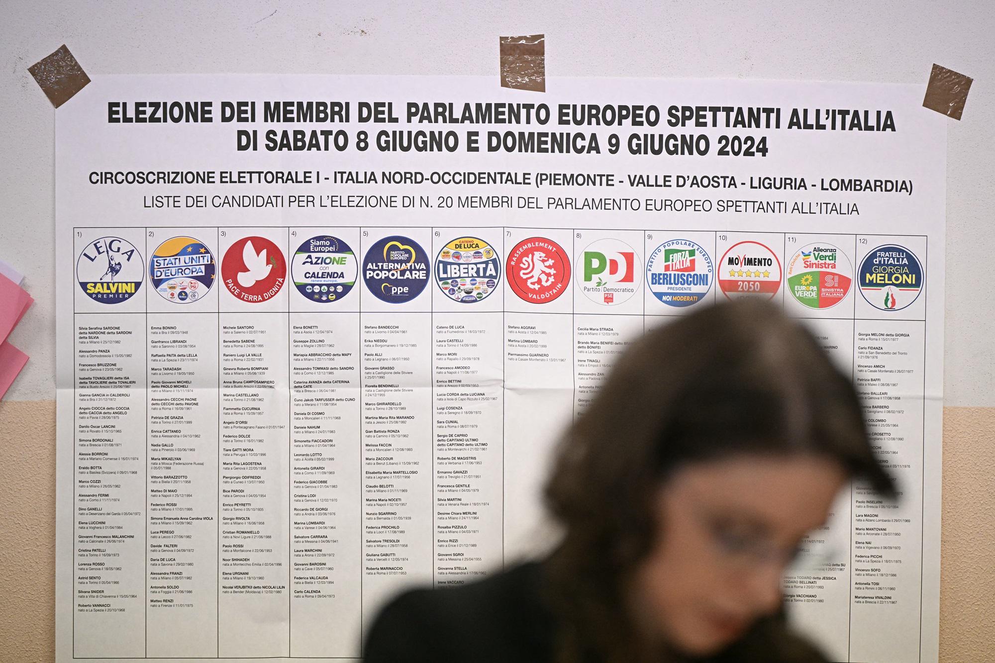Elezioni europee, exit poll: Fratelli d'Italia 26-30%, Pd 21-25%, M5S 10-14%, Forza Italia 8,5-10,5%, Lega 8-10%