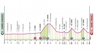 Giro d'Italia, oggi la prima tappa: orario, percorso e dove vederla