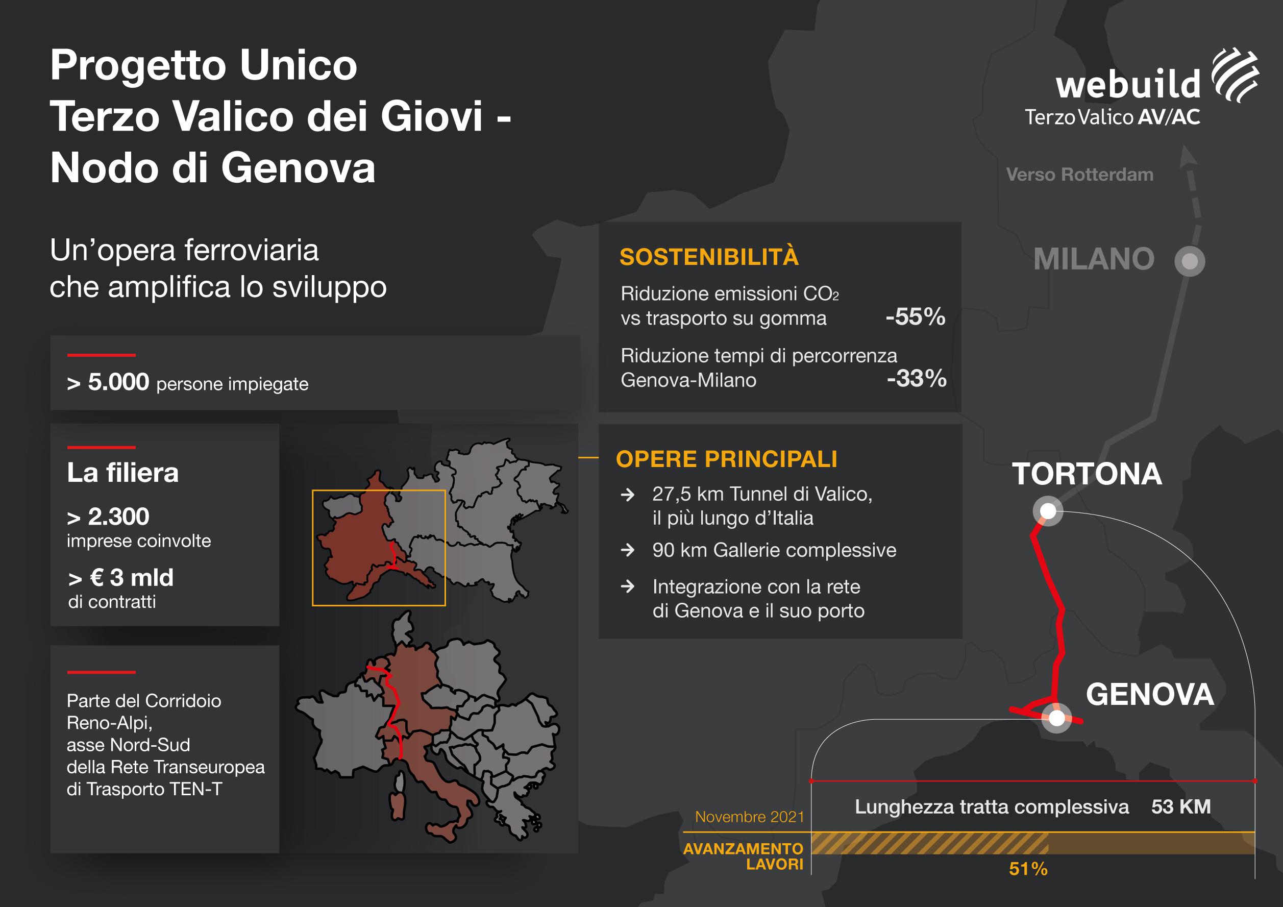 I minatori del terzo millennio nell'infrastruttura più grande del Paese