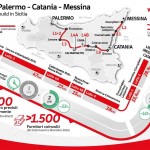 In Sicilia Webuild ha avviato lavori per il viadotto Ragusa-Catania