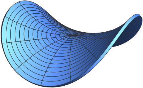 Innovazione, arrivano nuovi materiali programmabili