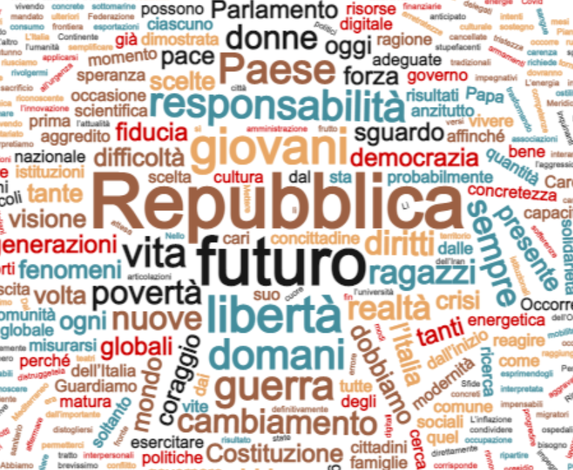 Le parole di Mattarella: Repubblica, futuro e giovani in cima al suo discorso