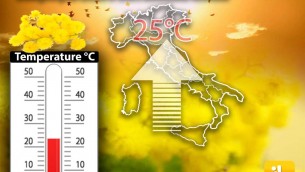 Meteo, arriva il caldo anticipo di primavera: che tempo farà