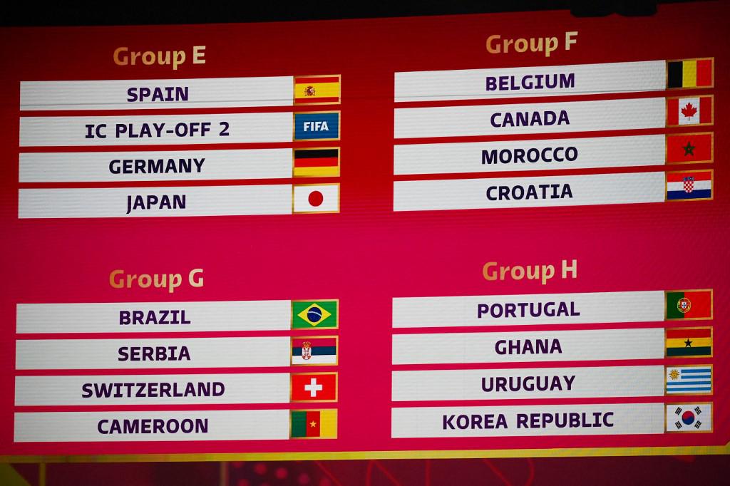 Mondiali Qatar 2022, gli 8 gironi: com'è andato il sorteggio