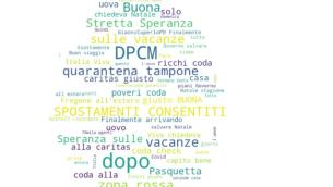 Pasqua zona rossa, spostamenti e quarantena: le parole della festa su Twitter