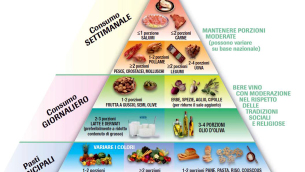 piramide_Cannella