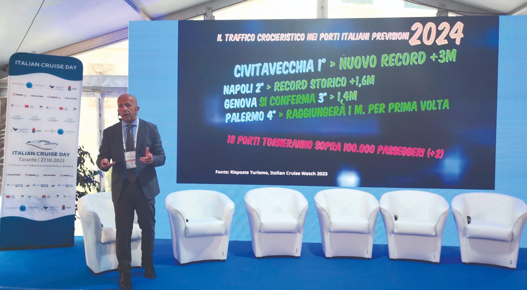 Porto Palermo quarto in Italia e decimo nel bacino del Mediterraneo per numero crocieristi
