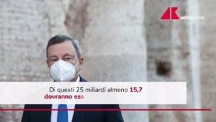 Recovery, dall'Ue primo bonifico all'Italia