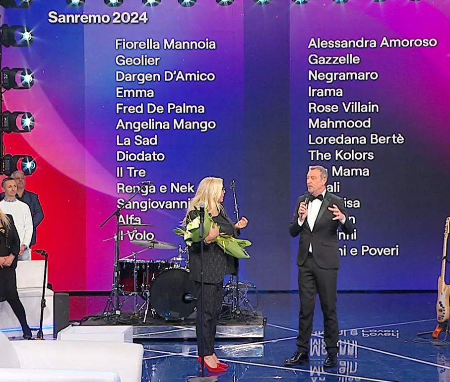 Sanremo 2024, Amadeus: "Sarà il mio ultimo festival"