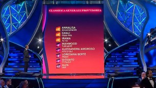 Sanremo 2024, la classifica provvisoria del Festival con tutti i cantanti