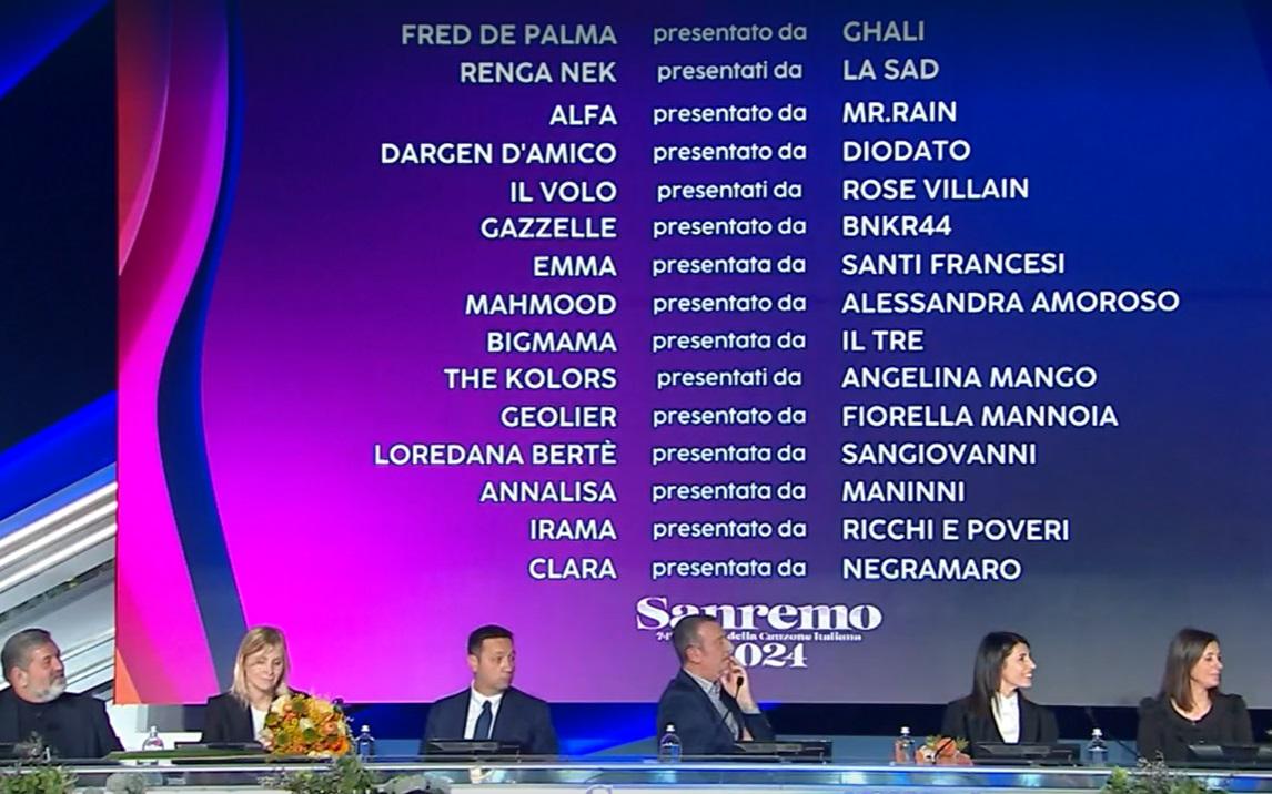 Sanremo 2024, seconda serata oggi: la diretta della giornata