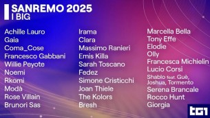 Sanremo 2025, Big in gara esultano sui social tra emozioni e ricordi