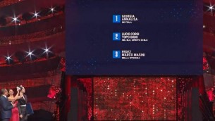 Sanremo 2025, Giorgia e Annalisa vincono la serata cover