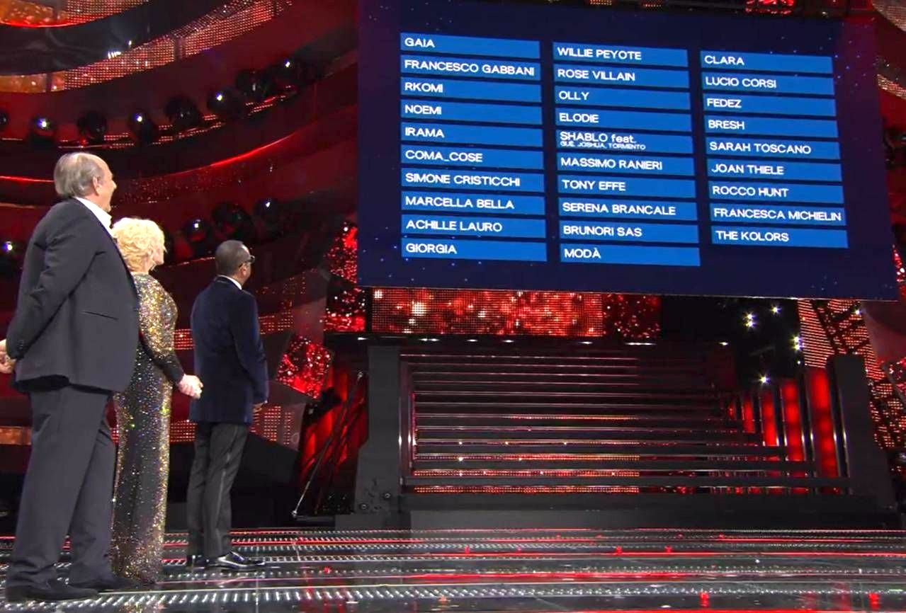 sanremo-2025-la-top-5-prima-serata-brunori-giorgia-lucio-corsi-cristicchi-e-achille-lauro