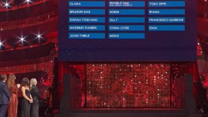 Sanremo 2025, terza serata: Coma_Cose, Brunori, Irama, Olly e Gabbani in top 5