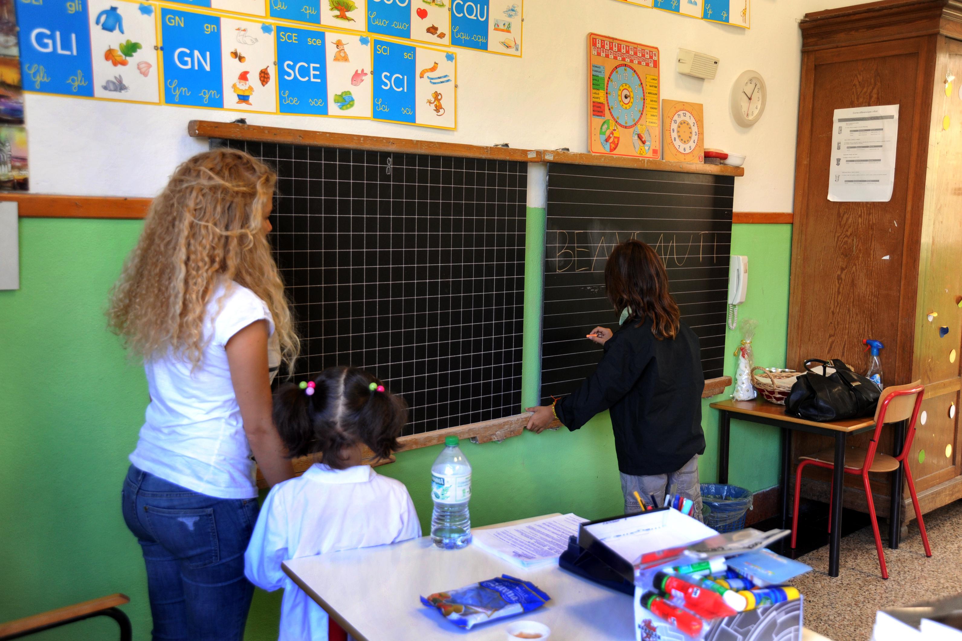 Scuola, online graduatorie supplenze 2022/2023: domande al via da oggi