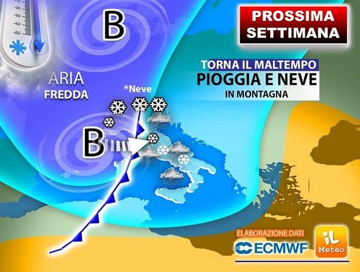 Stop anticiclone, in arrivo svolta meteo: ecco quando