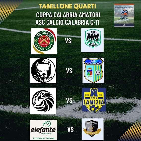tabellone