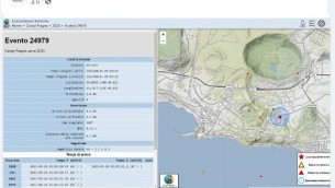 Terremoto a Napoli oggi, sciame sismico nei Campi Flegrei