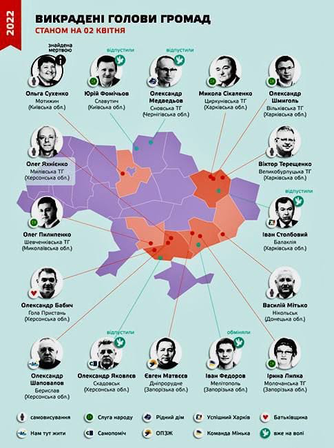Ucraina: la mappa dei sindaci ucraini catturati e rilasciati o morti