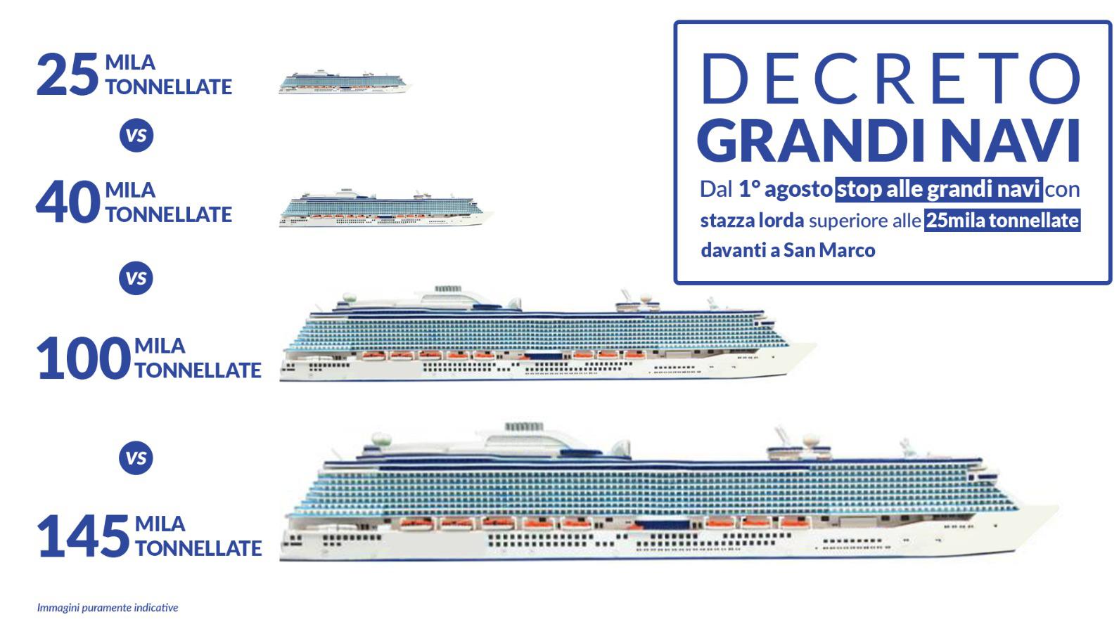 Venezia, da 1 agosto stop grandi navi